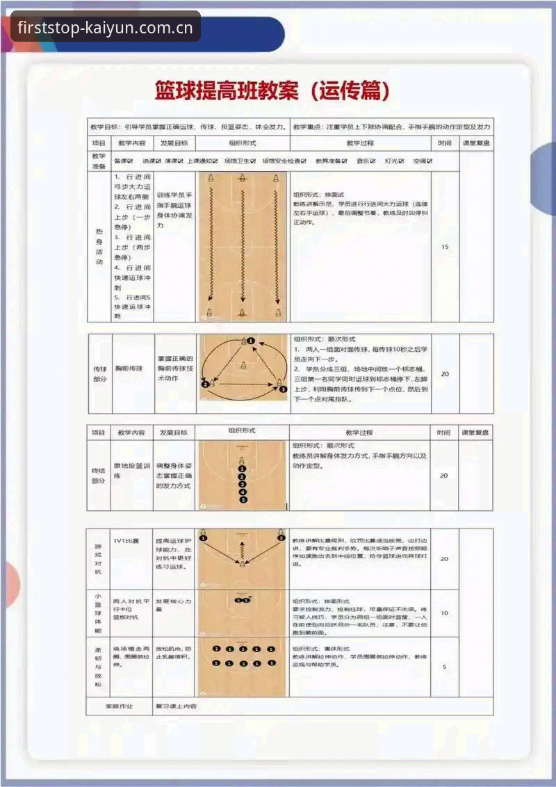开云注册平台篮球数据深度剖析：从入门到实战决策指南