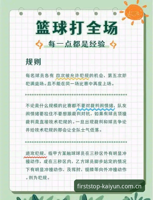 5个开云开户平台中国篮球数据新手技巧：从安装到同步一次讲清